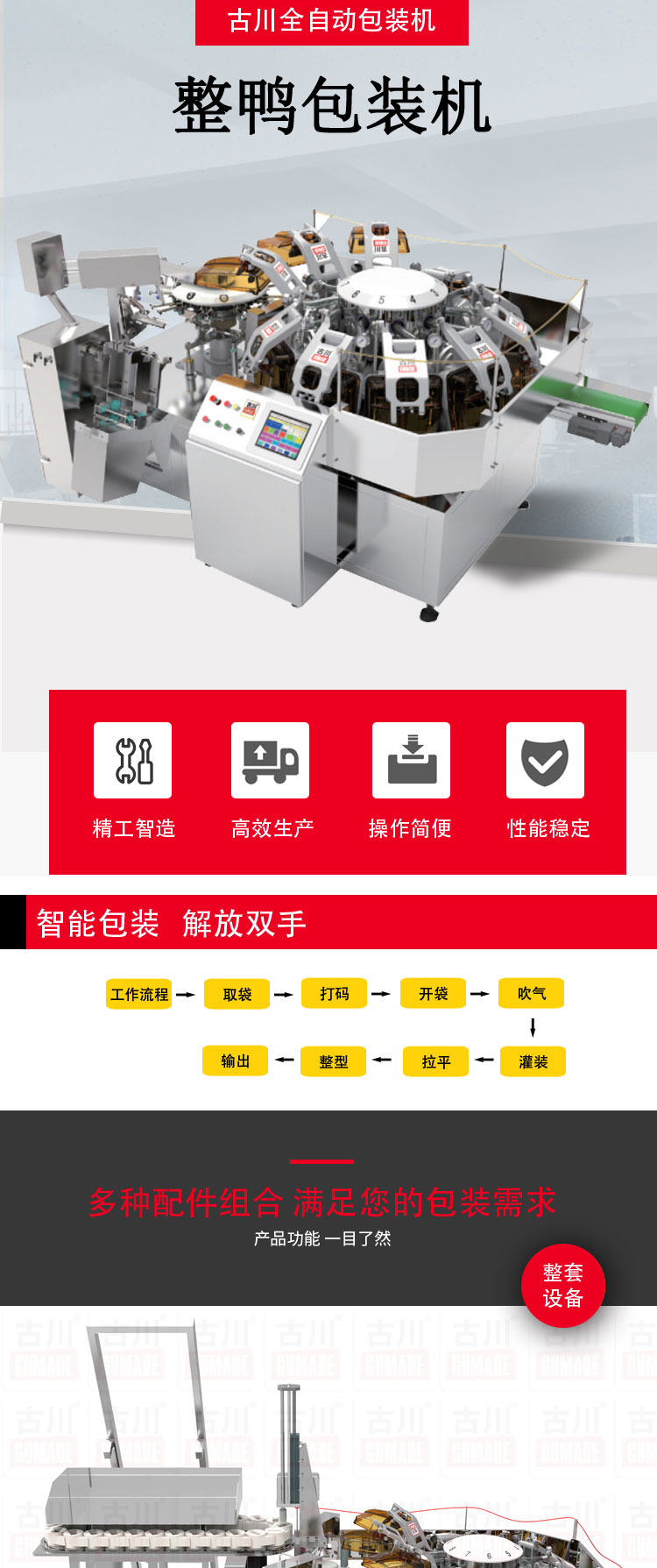 整鴨<a href='www.bjtlgs.cn' target='_blank'><u>包裝機(jī)</u></a>